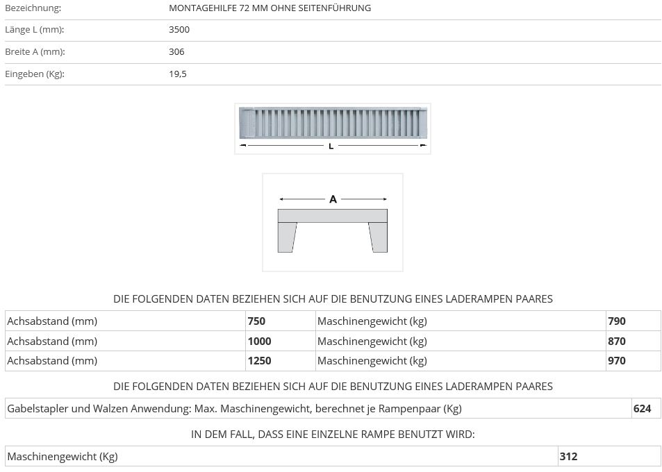 Verladerampe 3500 mm ohne Seitenführung