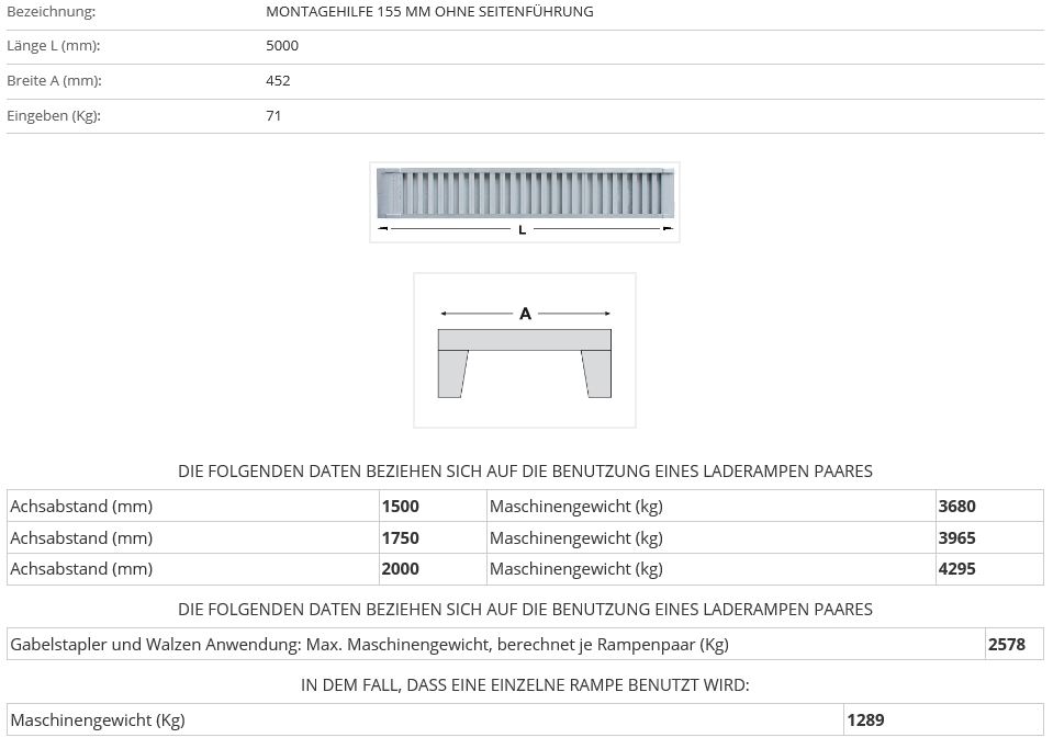 Verladerampe 5000 mm ohne Seitenführung
