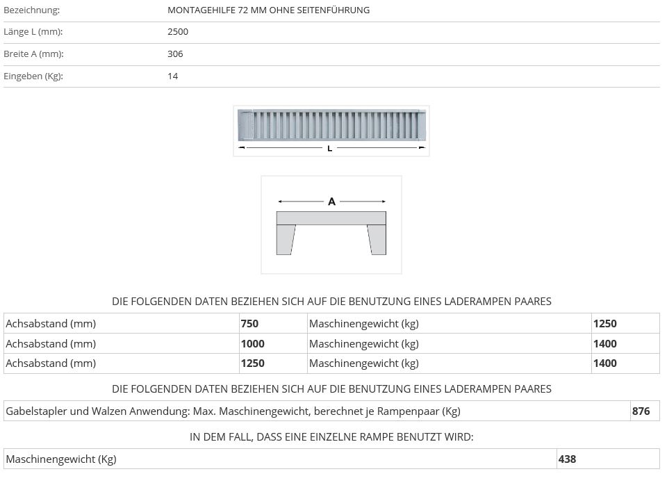 Verladerampe 2500 mm ohne Seitenführung mit Gummiauflage