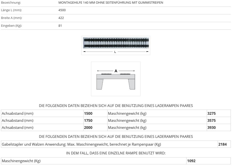 Verladerampe 4500 mm ohne Rand mit Gummiauflage