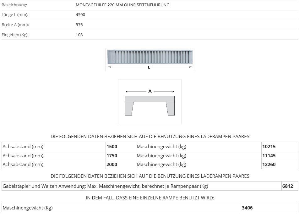 Verladerampe 4500 mm ohne Seitenführung  Achsabstand (mm)	1500	Maschinengewicht (kg)	10215 Achsabstand (mm)	1750	Maschinengewicht (kg)	11145 Achsabstand (mm)	2000	Maschinengewicht (kg)	12260