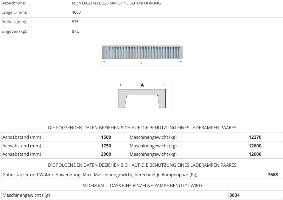 Verladerampe 4000 mm ohne Seitenführung Achsabstand (mm)	1500	Maschinengewicht (kg)	12270 Achsabstand (mm)	1750	Maschinengewicht (kg)	12600 Achsabstand (mm)	2000	Maschinengewicht (kg)	12600