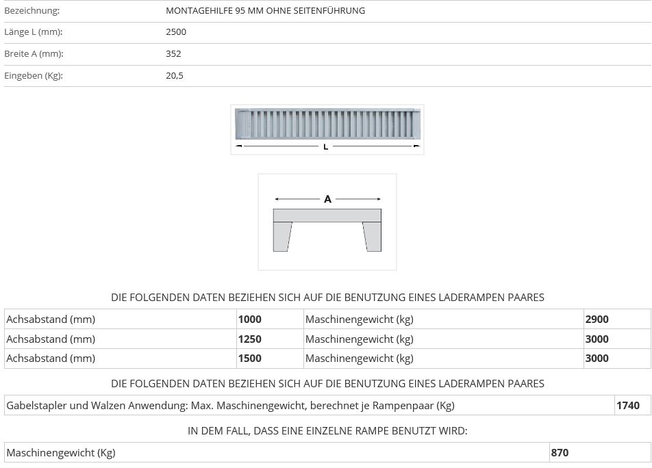 Verladerampe 2500 mm ohne Seitenführung