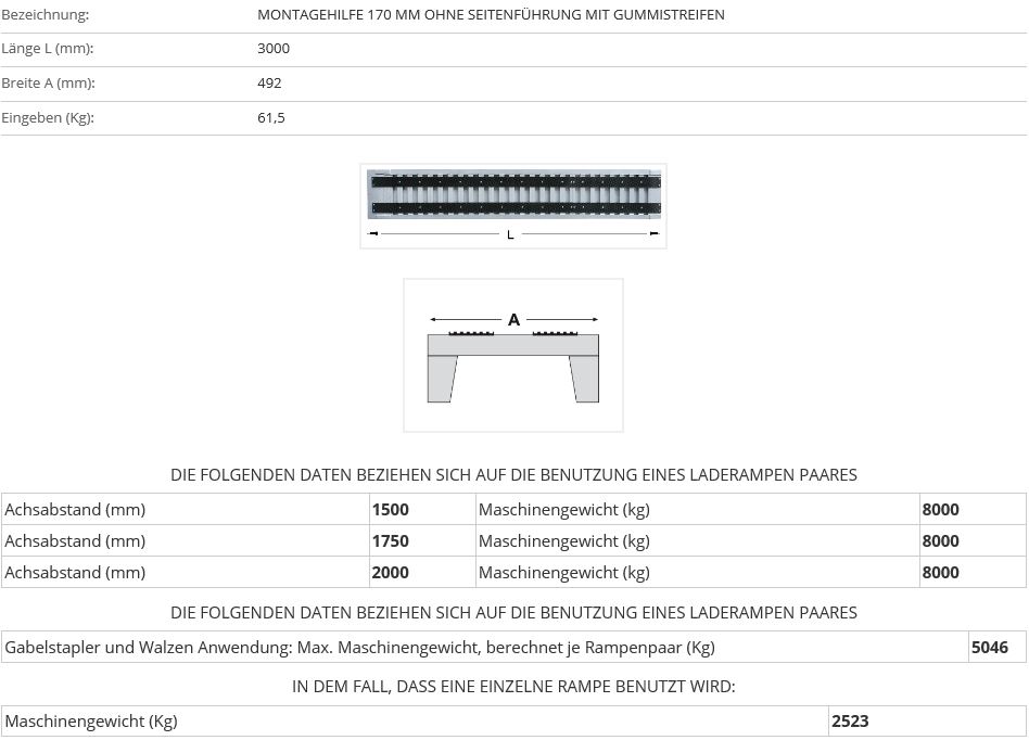 Verladerampe 3000 mm ohne Rand mit Gummiauflage