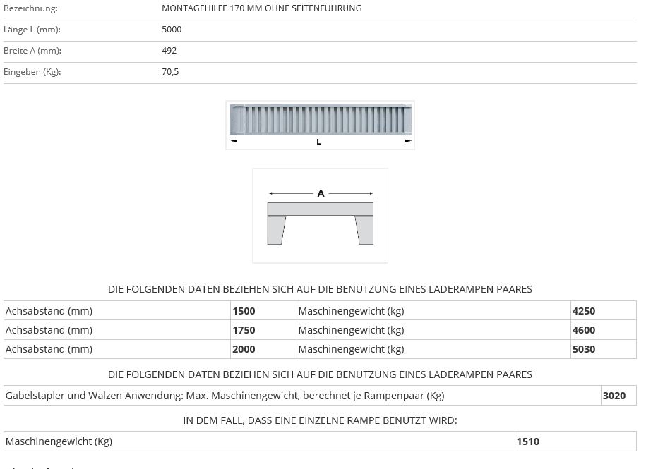 Verladerampe 5000 mm ohne Seitenführung