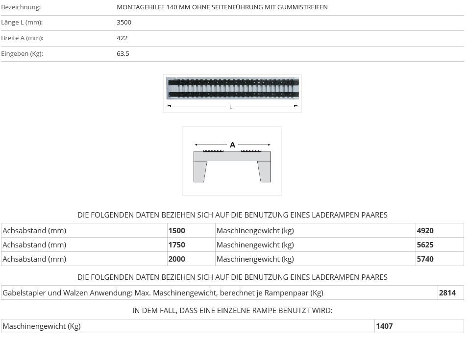 Verladerampe 3500 mm ohne Rand mit Gummiauflage