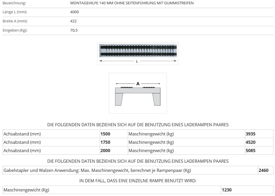 Verladerampe 4000 mm ohne Rand mit Gummiauflage