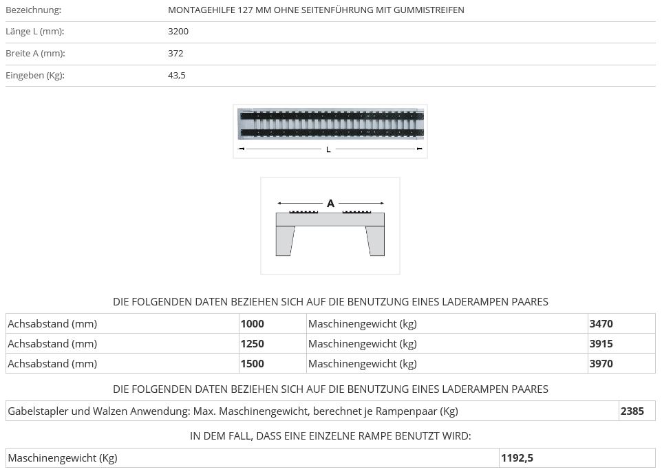 Verladerampen 3200mm ohne Rand mit Gummiauflage