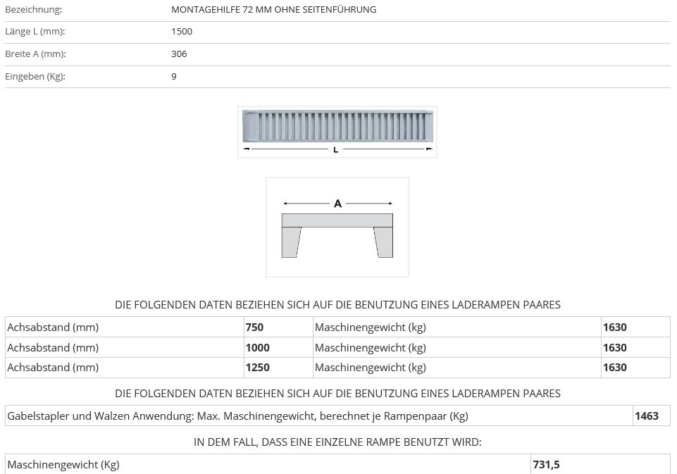 Verladerampe 1500mm ohne Seitenführung
