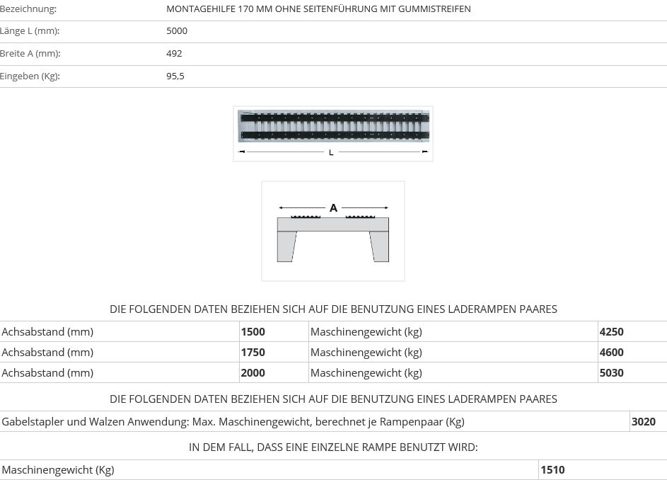 Verladerampe 5000 mm ohne Rand mit Gummiauflage