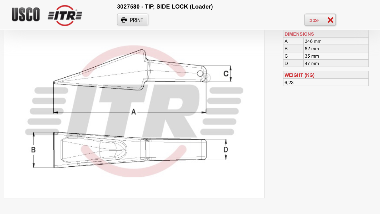 Zahn, SIDE Sicherung (Lader)