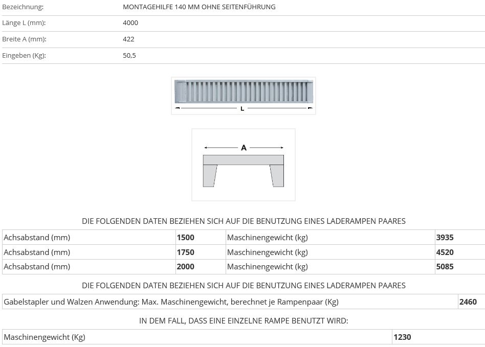 Verladerampe 4000 mm ohne Seitenführung