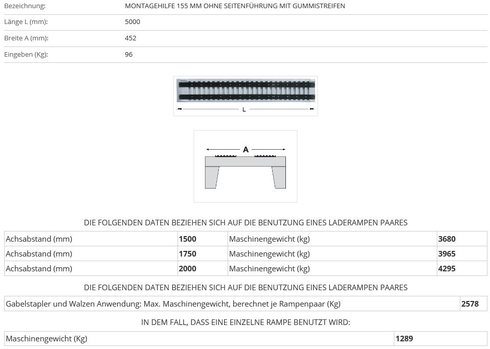 Verladerampe 5000 mm ohne Rand mit Gummiauflage