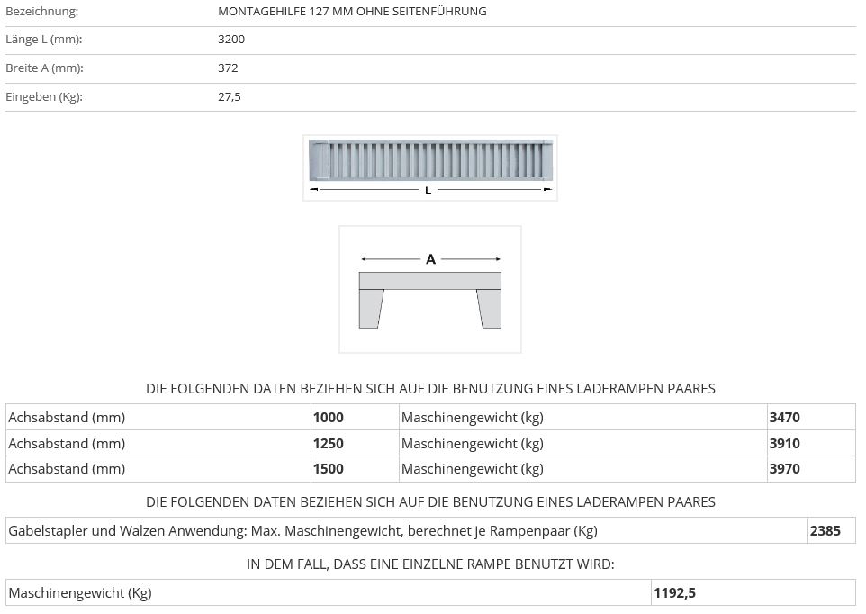 Verladerampe 3200 mm ohne Seitenführung