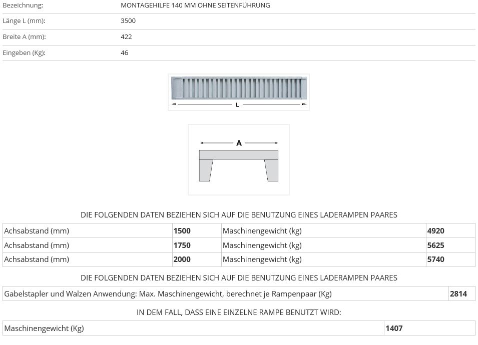 Verladerampe 3500 mm ohne Seitenführung