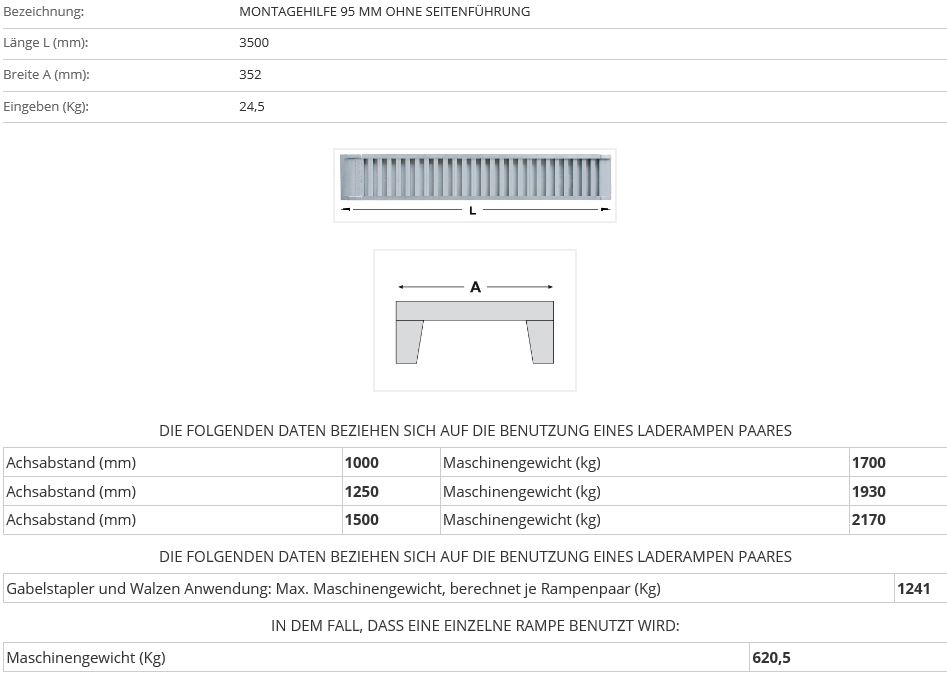 Verladerampe 3500 mm ohne Seitenführung