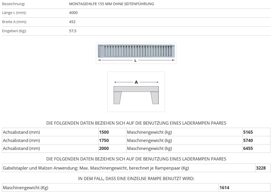 Verladerampe 4000 mm ohne Seitenführung