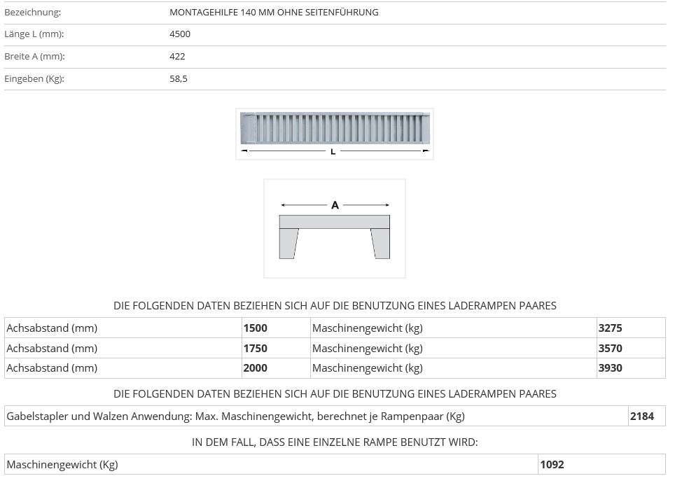 Verladerampe 4500 mm ohne Seitenführung