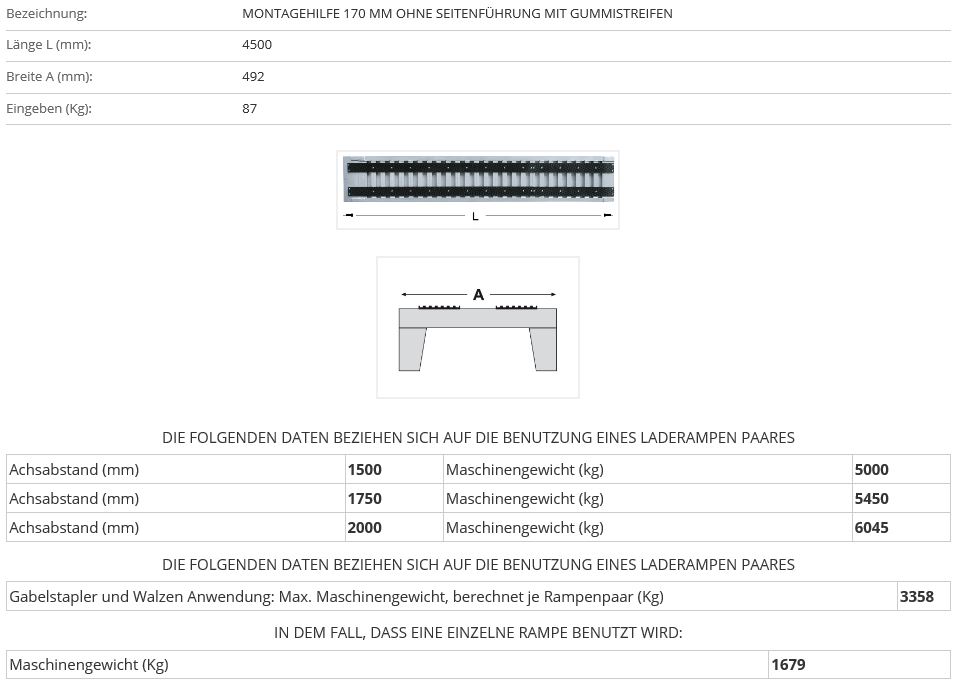 Verladerampe 4500 mm ohne Rand mit Gummiauflage