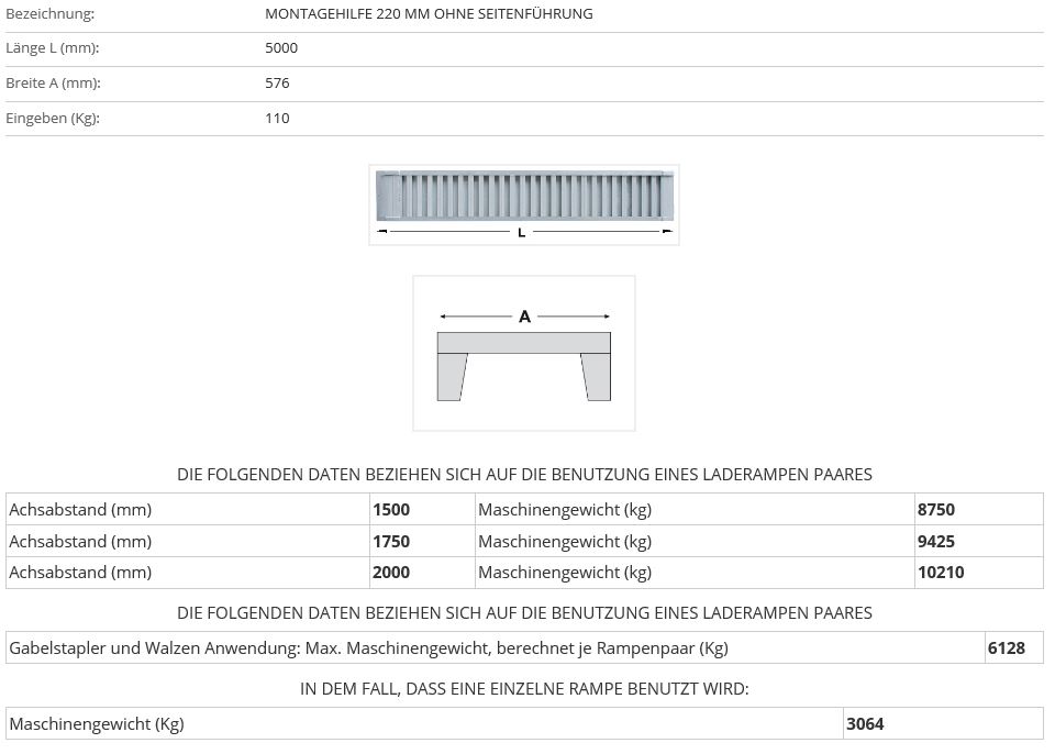 Verladerampe 5000 mm ohne Seitenführung Achsabstand (mm)	1500	Maschinengewicht (kg)	8750 Achsabstand (mm)	1750	Maschinengewicht (kg)	9425 Achsabstand (mm)	2000	Maschinengewicht (kg)	10210
